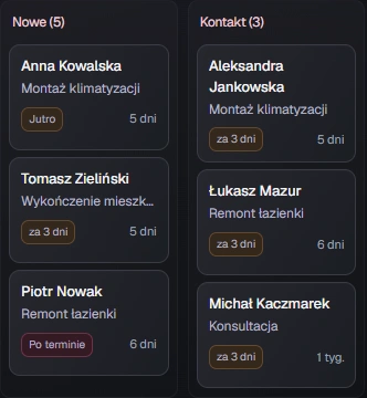 Aktualny widok zapytań i pipeline w CherryLeads